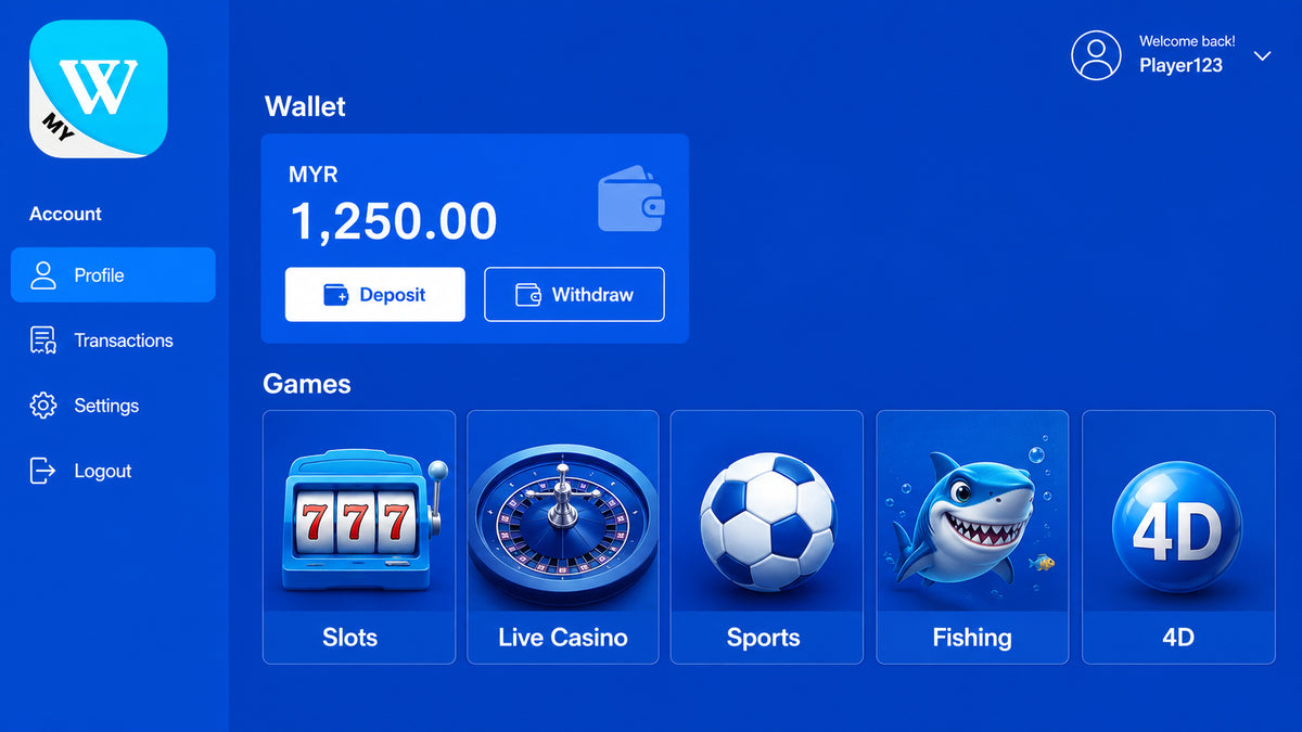 Winbox account dashboard after successful login