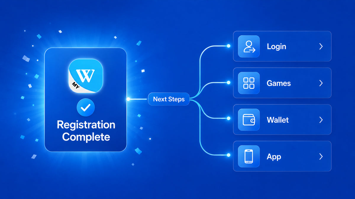 What to do after completing Winbox registration