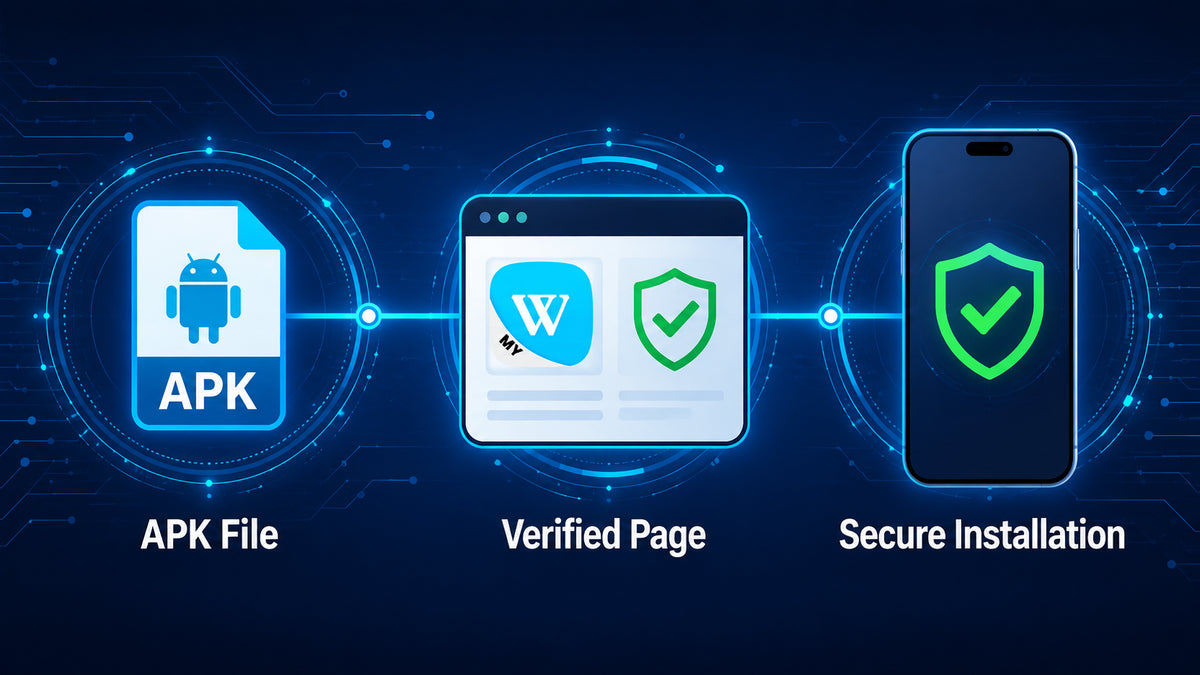 Winbox APK safety checks before Android installation