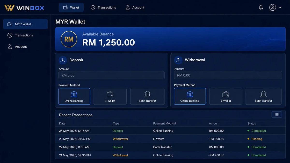 Winbox MYR wallet deposit and withdrawal section