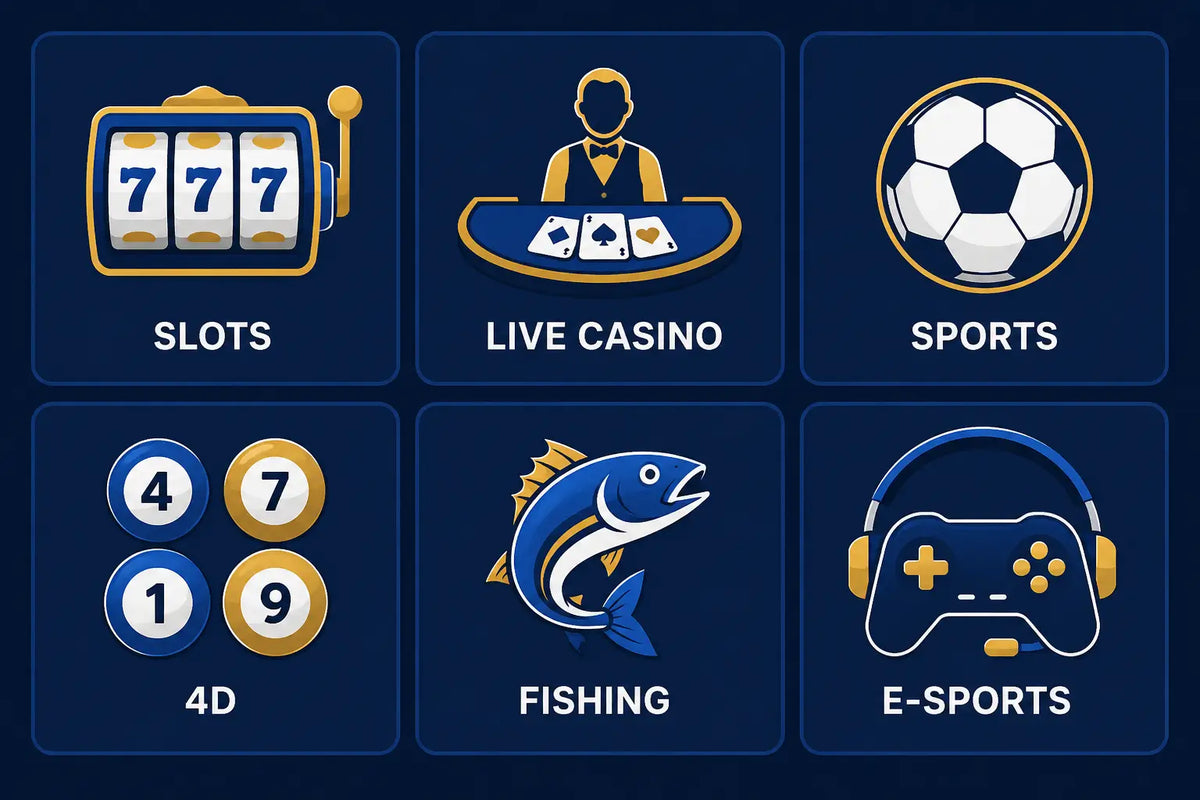 Winbox casino game categories including slots live casino sports and 4D