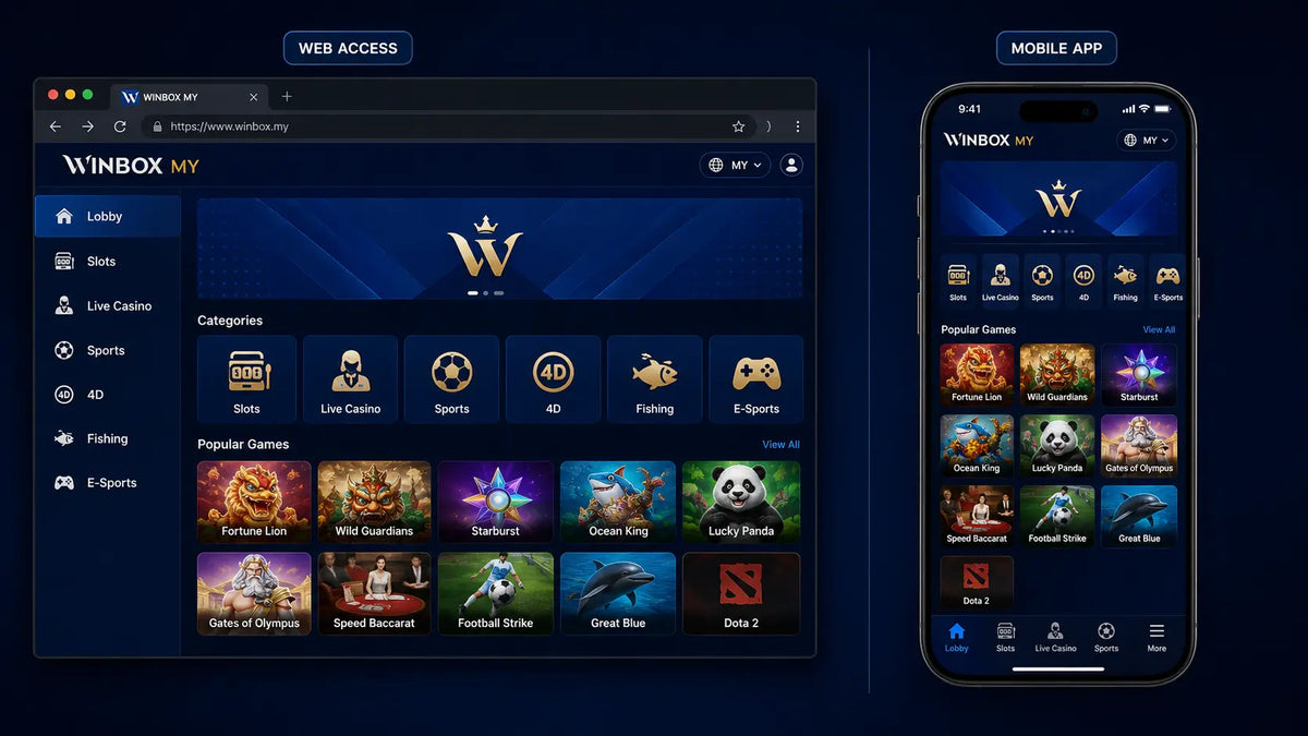 Winbox web access and mobile app comparison