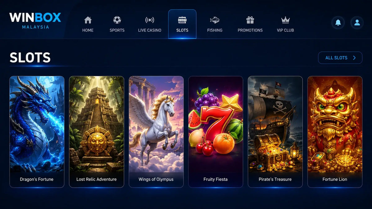 Winbox slot game providers Malaysia