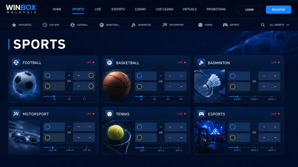 Winbox sports betting section
