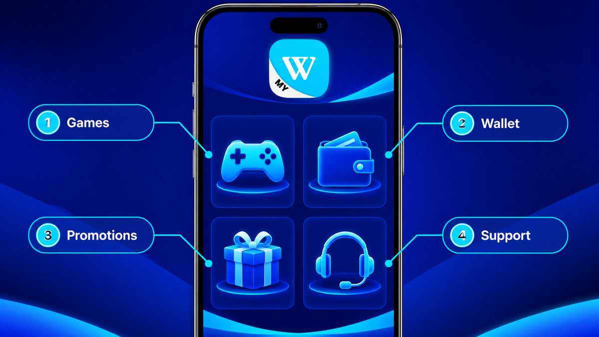 Winbox app features including games wallet promotions and support