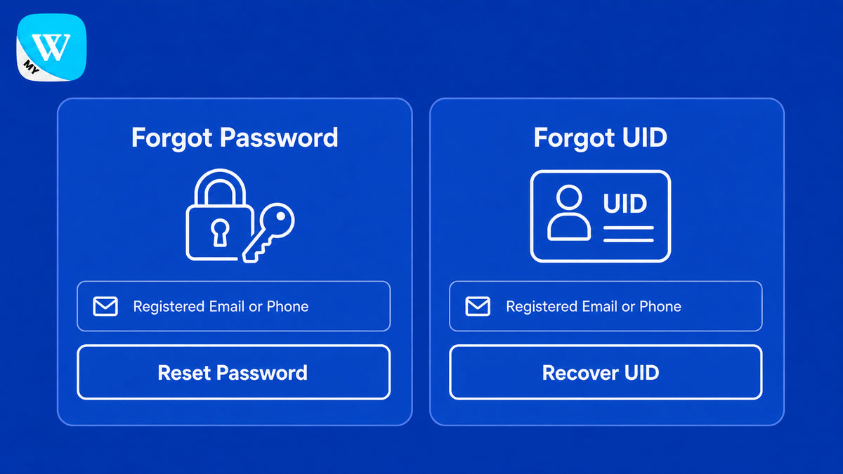 Winbox forgot UID and password recovery options