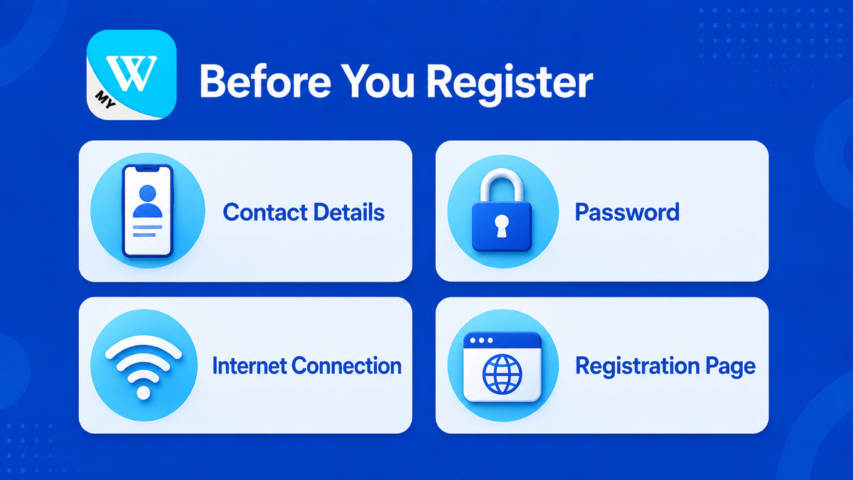 What you need before completing Winbox registration