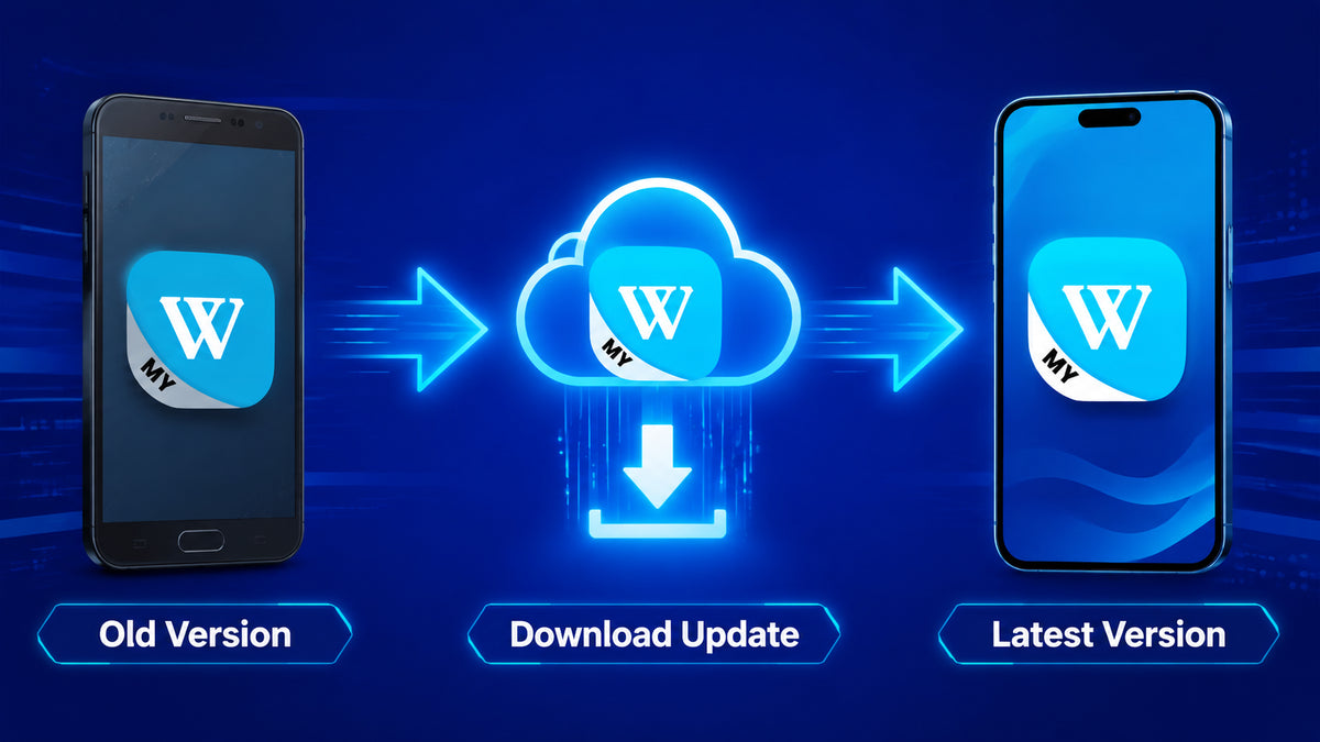 How to update Winbox to the latest available version