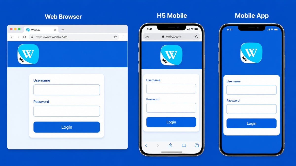 Winbox web H5 and mobile app login options